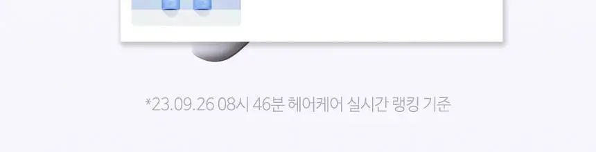 [단독기획/2입기획] 헤어플러스 단백질 본드 워터에센스 200ml 2입 상세페이지 4
